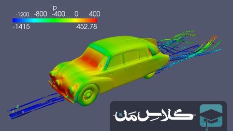 آموزش انسیس - شبیه سازی ماشین 