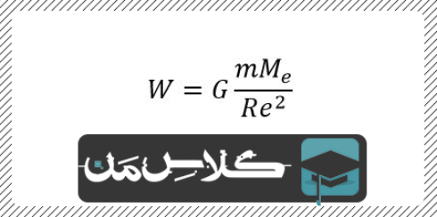 آموزش فیزیک دوازدهم : دینامیک فیزیک دوازدهم | فصل دوم فیزیک دوازدهم (قسمت چهارم)