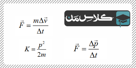 آموزش فیزیک دوازدهم : دینامیک فیزیک دوازدهم | فصل دوم فیزیک دوازدهم (قسمت نهم) 